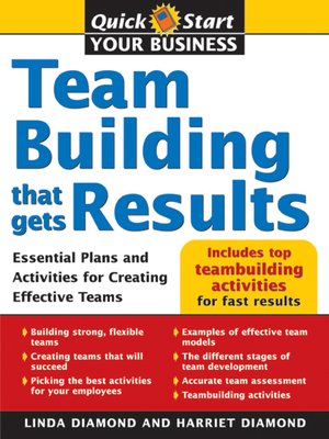 cover image of Teambuilding That Gets Results